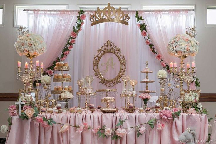 Quinceanera Themes: Quince Party Theme Ideas for Your Child’s 15th Birthday